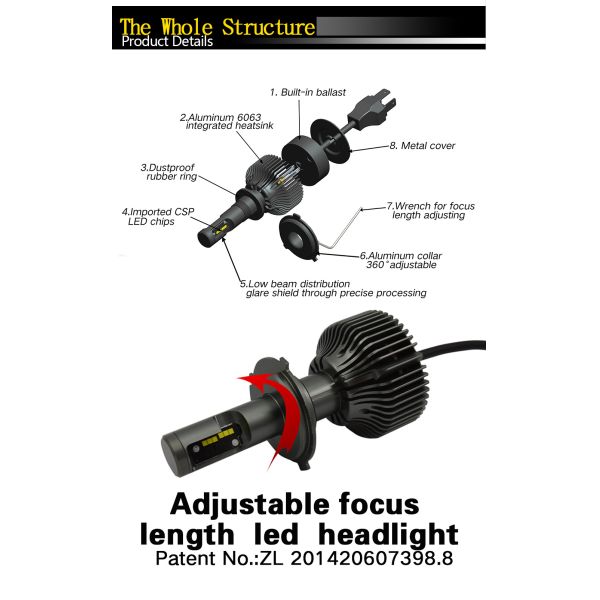 P7 9004/9007 4200lm Car LED headlight kit--From China hid led lighting factory BAOBAO