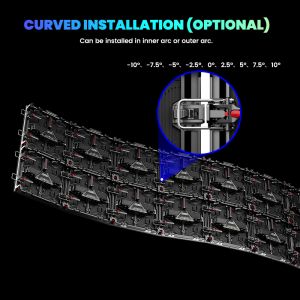 P2.6 P2.97 P3.91 P4 Stage Background HD Video Wall P2 P3 P4 Outdoor Indoor