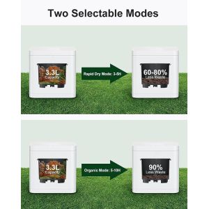 3.3L Kitchen Waste Machine Recycle With MultiGrind Technology