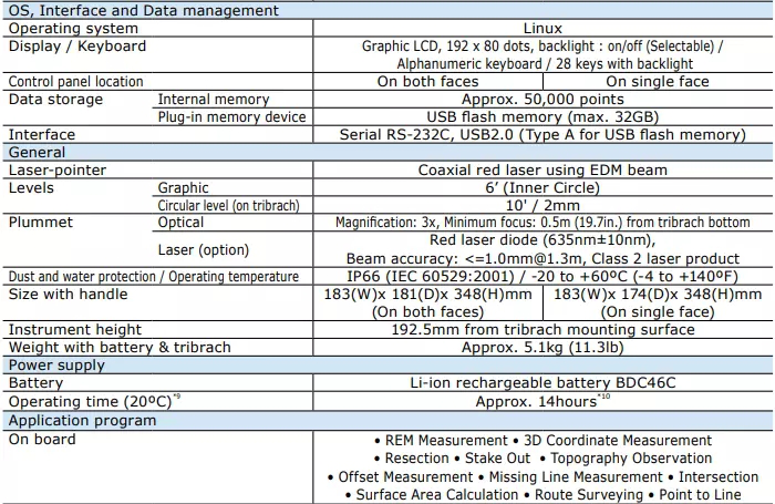 Hot sale and Good quality for Sokkia IM52 Series Total Station 2 second Accuracy