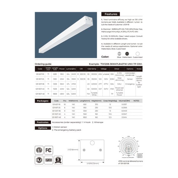 2400lm 3300lm 4700lm 5200ml 6300lm Batten Light White