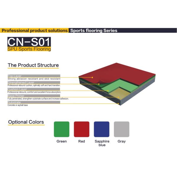 Soundproof SPU Flooring , IAAF Synthetic Basketball Flooring