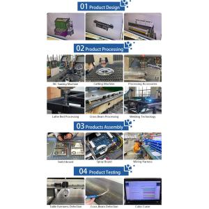 2.5m Printing LED Environmental UV Inkjet Printer For Acrylic And Flexible