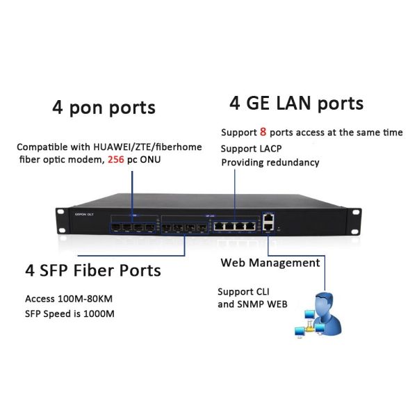 Quality 220V 4 Pon Olt EPON GPON OLT 20km Transmission 1U 19 Inch Standard Box wholesale