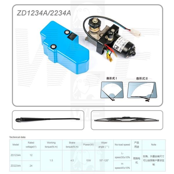 Quality ZD1234A/2234A wholesale