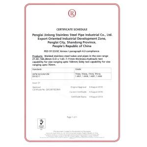 Yuhong Group Co.,Ltd Certifications