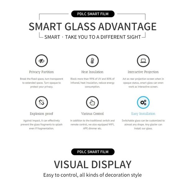 48V Switachable 14mm Double Glazed Tempered Glass