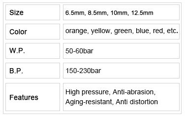 pressure spray hose