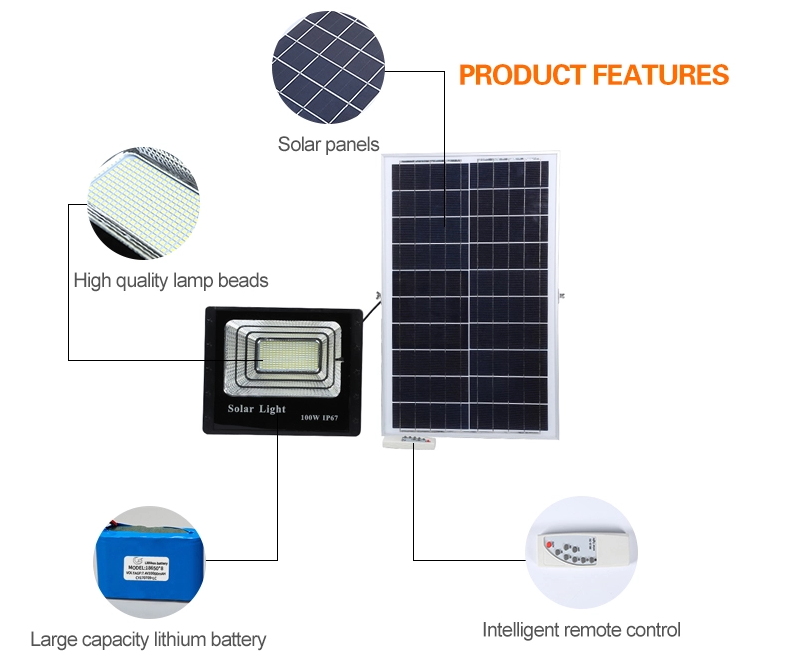 40W SMD Super bright IP65 Waterproof Aluminum solar led flood light for Outdoor use