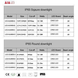 ip65 led recessed mounted downlight ip65 downlight COB ip65 led downlight for