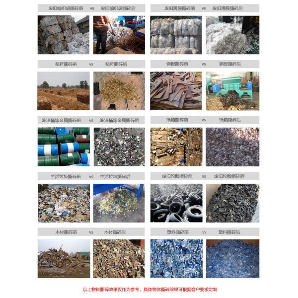 Durable Scrap Metal Hammer Mill Crusher