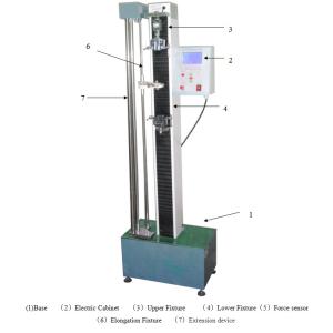 Cheap LCD Screen Tensile Strength Testing Equipment , Computerized Tensile Testing Machine for sale