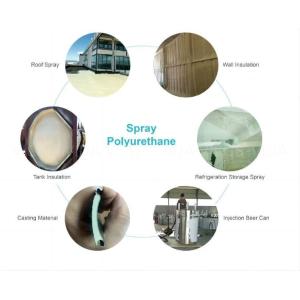Sucrose and Ethylene Glycol Poly Polyol for Rigid Foam Blend Customized Request