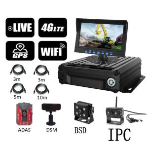 8-36V Voltage Vehicle Camera Monitoring System for Video Compression and Eye