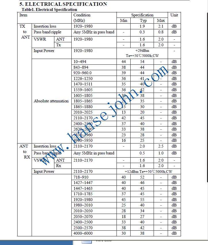 1920mhz Saw Duplexer Surface Acoustic Wave Resonator