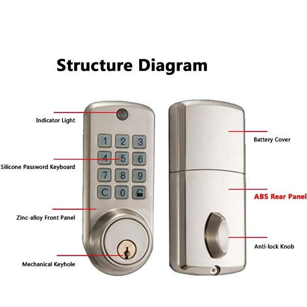 Anti Peeping Electronic Keyless Deadbolt Lock With Backlit Keypad