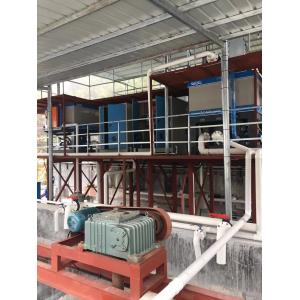Wet High Intensity Magnetic Separation Equipment For Kaolin