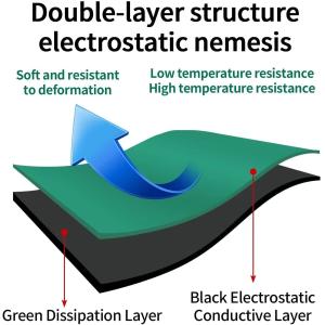 Customized ESD Rubber Mat Antistatic Table Mat For Cleanroom