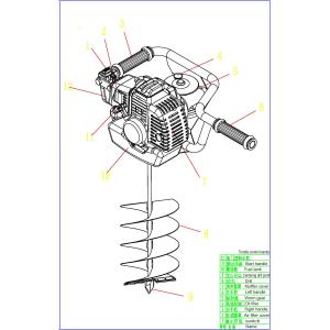 Two Stroke Tree Planting Petrol Earth Auger Recoil Start