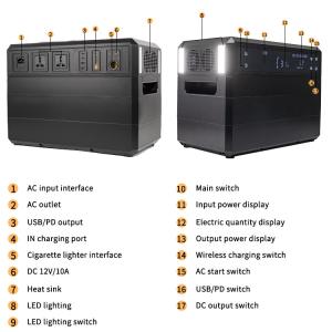 Household power station 2000W air conditioning washing machine backup power