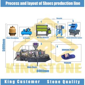 Automatic Rotary Sandals Making Machine 24 Station Air Blowing