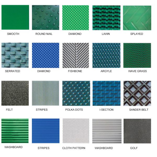 Quality PVC Pattern Conveyor Belt Wear Resistant wholesale
