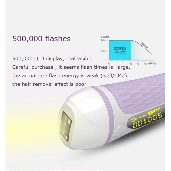 Professional IPL Hair Removal Machine 500000 Flash Pulsed 5 Speed Adjustable