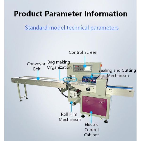 Fully Automatic Pillow-type Packaging Machine CH-600 Fruit, Biscuit, Candy, Bread, Cake, Tableware, Multifunctional Packaging Machine