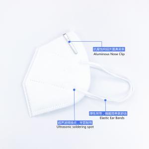 Anti Virus High BFE FFP2 FFP3 KN95 Respirator Mask