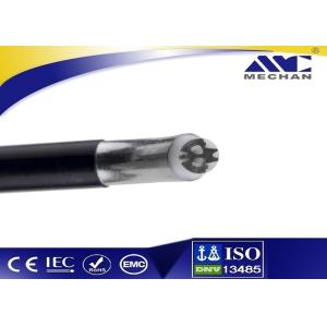 Electrosurgical Instruments Ablation Systems Ablation Products For Spine And