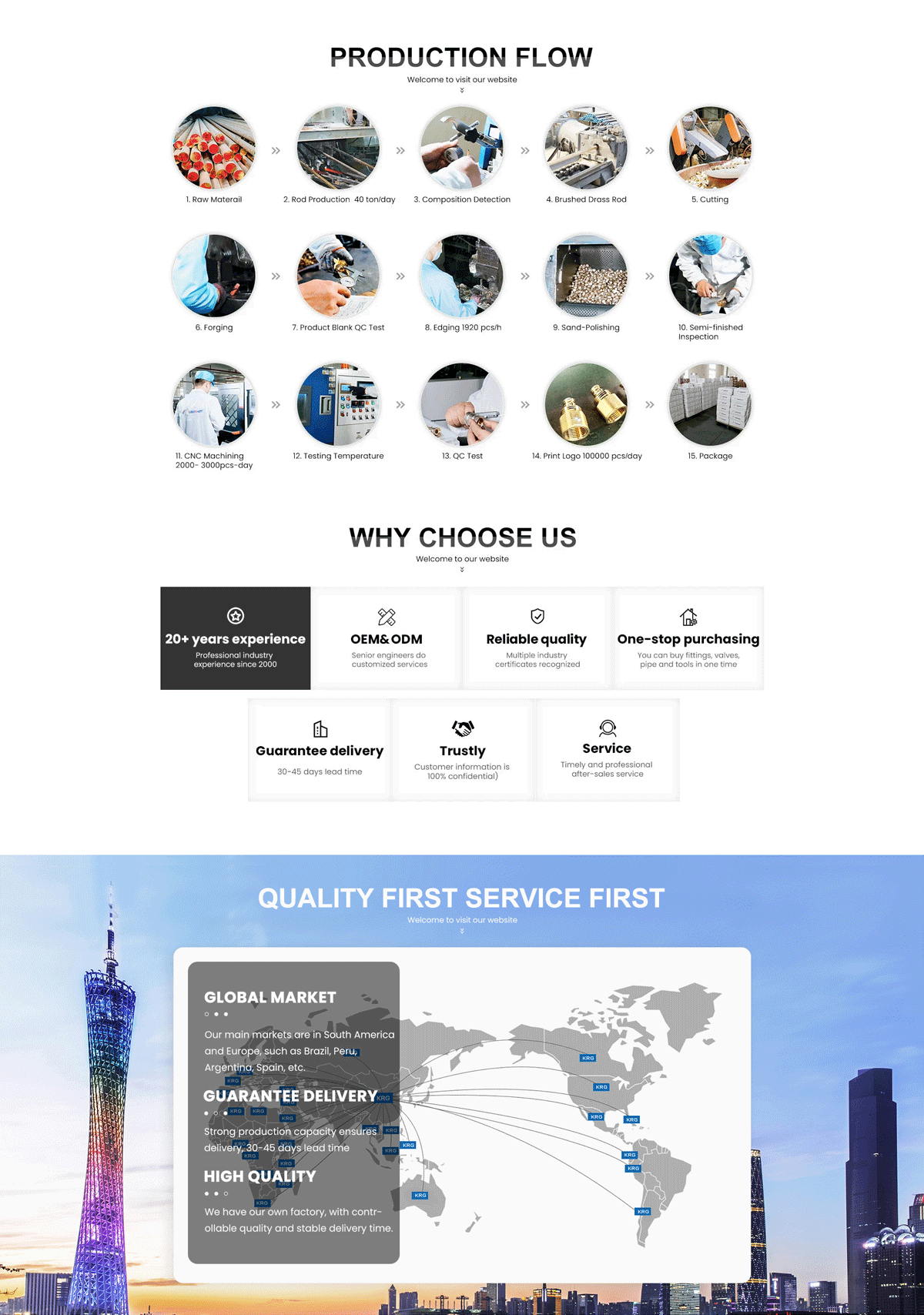 Lead Free Brass Push Fit Fittings Coupling Pipe Connector Brass Threaded Fitting Adapter Australia USA Standard