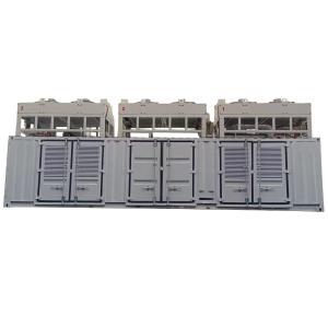 Cheap CAMC Synchronization 1000KW 1MW Natural Gas Generator for Russian Market at 1500RPM for sale