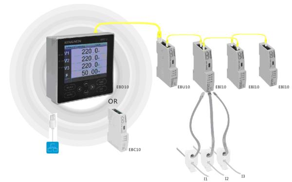 Quality Engybrick Distributed Intelligent Power Monitoring Module wholesale