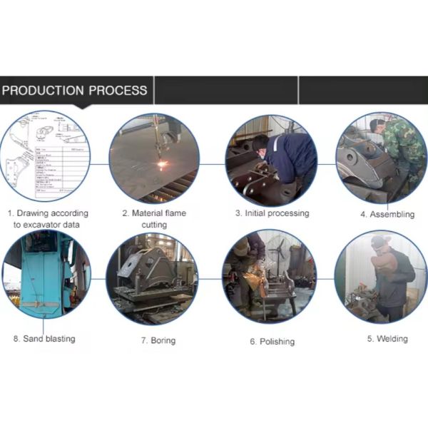 Hydraulic Lawn Flail Mower Excavators Attachment Forestry Mulcher For 6-20 Tons Excavator