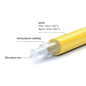 100μm Core Alternative Silica Fiber With Hard Polymer Cladding
