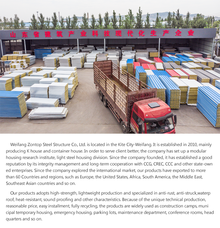 Zontop Rock Woll Sandwich Roofing Panels/sheets Factory Price 75mm 50mm Construction Sandwich