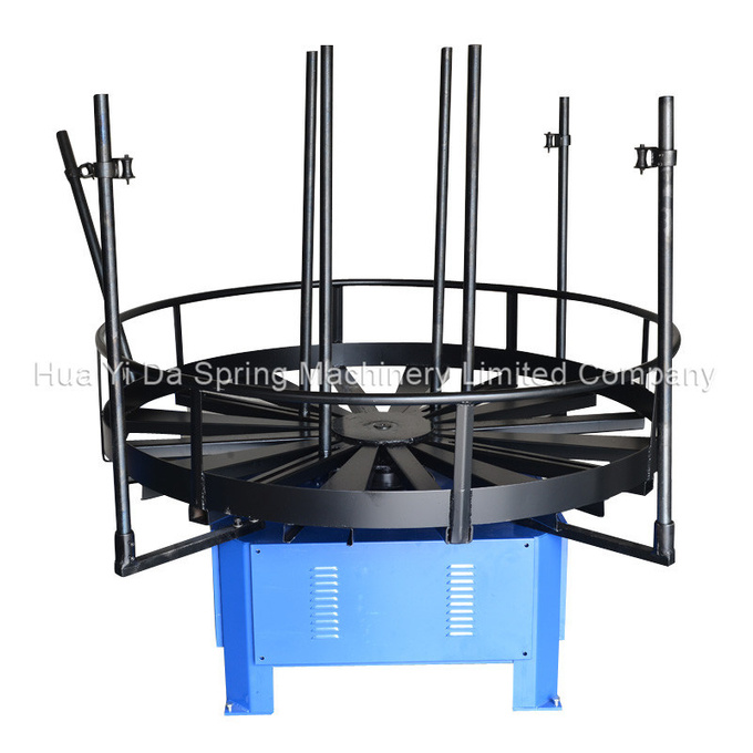 Automatic Precision CANLESS Spring Coiling Machine Multi-Function for 0.3-2.5MM Motor Core Component Manufacturing and Forming