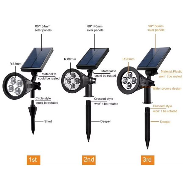 Long Lifespan Waterproof Solar Lights for Garden Automatic Function 6-8 Hours