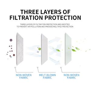 Anti Virus BFE 95 Disposable 3 Layer Individual Mask