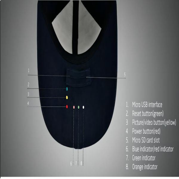 Wifi Hidden Camera Hat For Hunting, Fishing, Hiking, Running, Cycling,hat camera