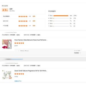 Candle Fragrance Oils For Candles Making More Than 4000 Kinds Fragrances