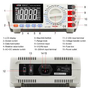 VC8045 II Table Top Multimeter 19999 Counts Electrician Transistor Capacitance