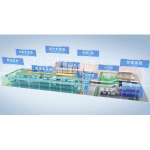 Digital Paint Shop Solution for Two-Wheeled Vehicle