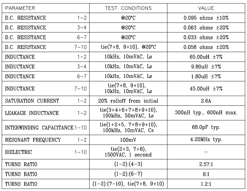Flyback Transformer For Industrial And Medical Power Supplies 750319214
