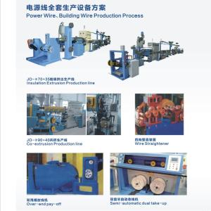90mm Rv Power 200m/M Cable Extrusion Line