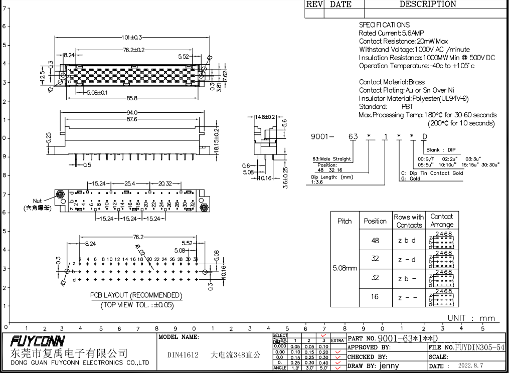 Power Male 41612 Connector 5.08mm 3*16pin 48Pin Straight PCB Power