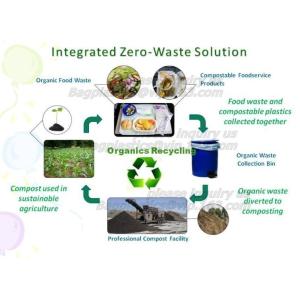 Eco friendly biodegradable plastic compostable garbage bags on roll, Compostable