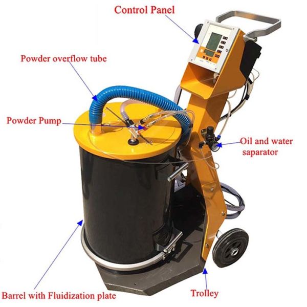 High Efficient Electrostatic Powder Spray Painting Gun Kit Factory with CE Approved