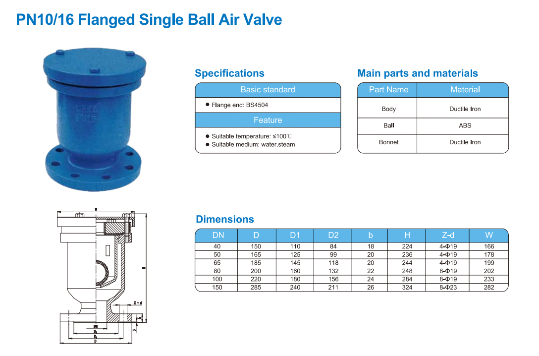 Rustproof Cast Iron Flanged Air Valve Single Ball PN10/ PN16 Standard