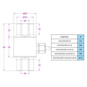 Miniature Tension Load Cell With M10/M8/M6/M5/M4 Mounting Hole